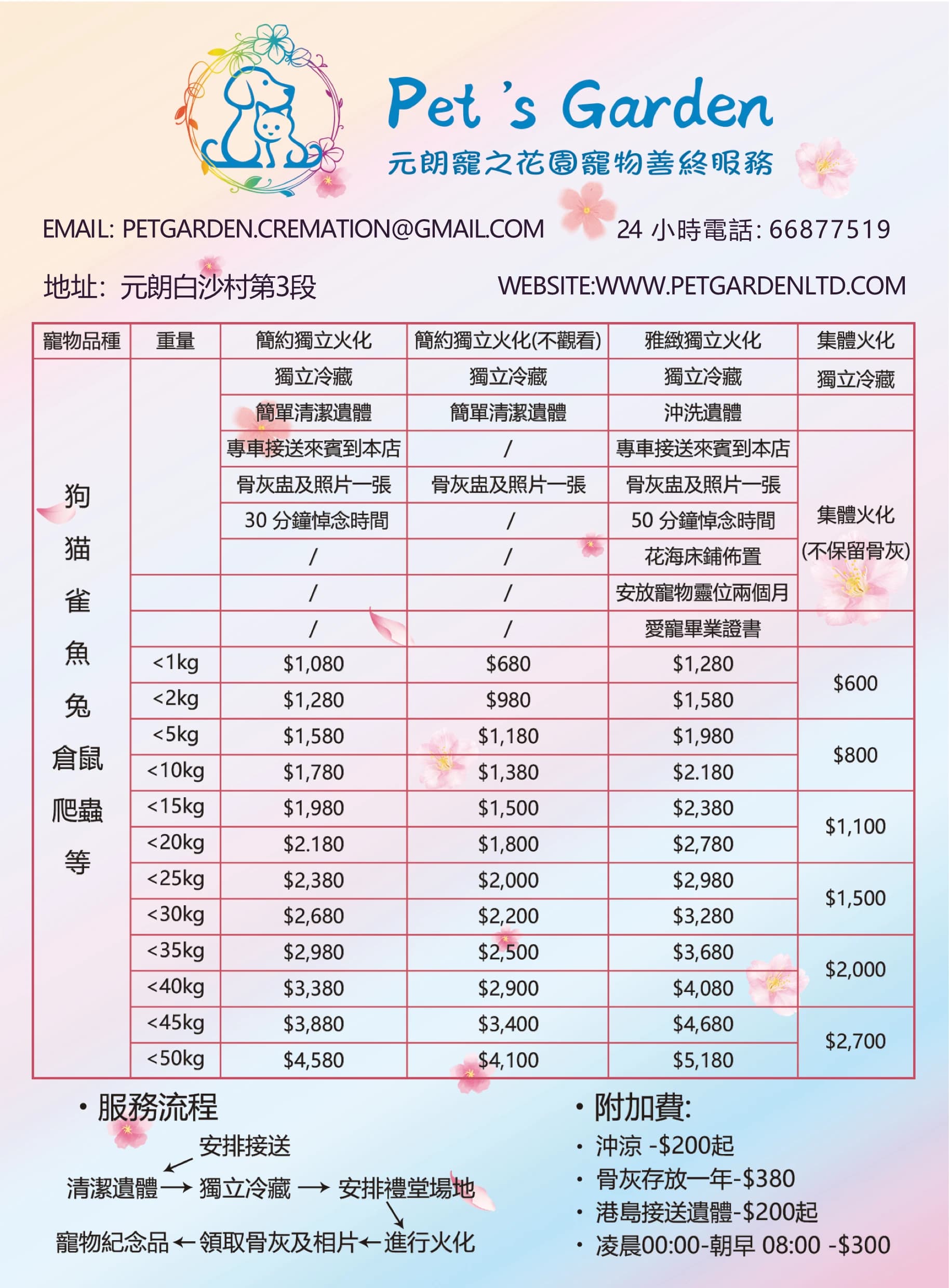 寵之花園寵物善終服務價目表